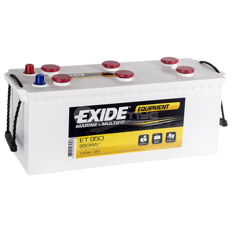 Exide EQUIPMENT AGM